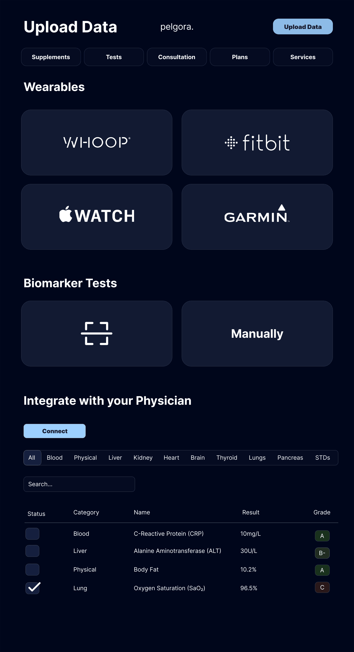 Wearable Integration